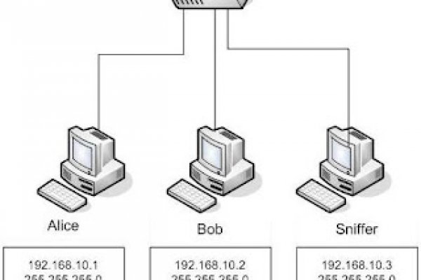 Kraken darknet kraken darknet 2n com