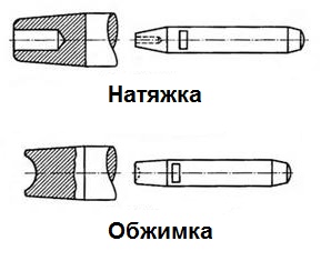 Что такое кракен шоп